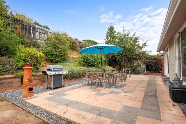 12452 Janet Kay Way, El Cajon, CA 92021