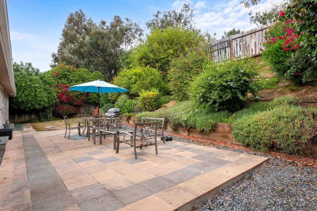 12452 Janet Kay Way, El Cajon, CA 92021