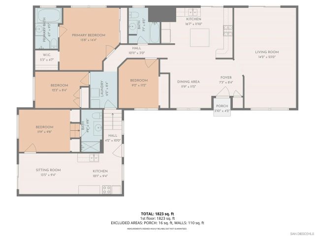 12452 Janet Kay Way, El Cajon, CA 92021