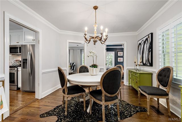 8 N Pinehurst, Tuscaloosa, AL 35401
