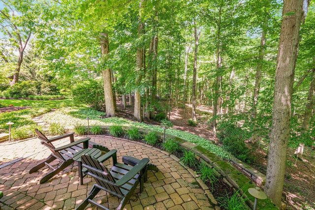 8382 Deep Run, Powell, OH 43065