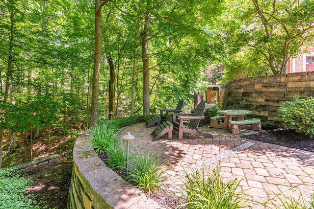 8382 Deep Run, Powell, OH 43065