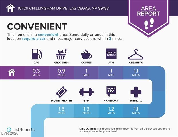 10729 CHILLINGHAM Drive, Las Vegas, NV 89183