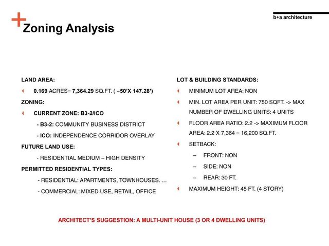 700 Prospect Avenue, Kansas City, MO 64124