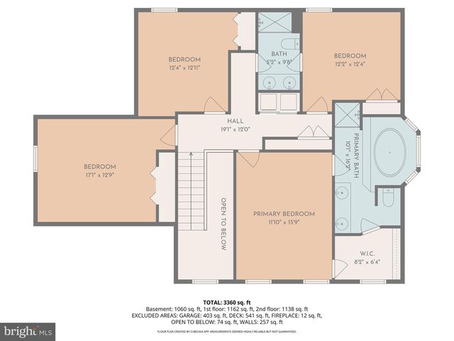 8322 COTTAGE HILL CT, Gaithersburg, MD 20877