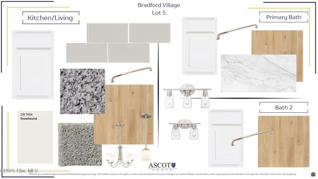 249 Townhome Lane 249, Southern Pines, NC 28387