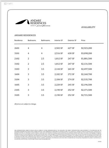 521 E Las Olas Boulevard 2002, Fort Lauderdale, FL 33301