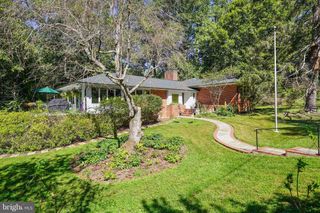 9233 FARNSWORTH DR, Potomac, MD 20854