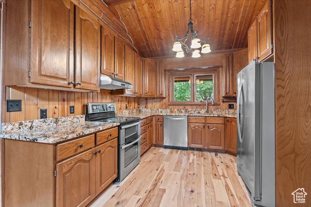 1576 E 11400 S, Sandy, UT 84092