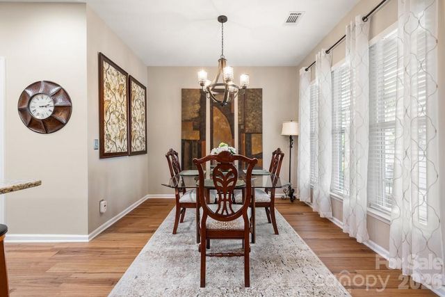2009 Maned Goose Court, Fort Mill, SC 29707