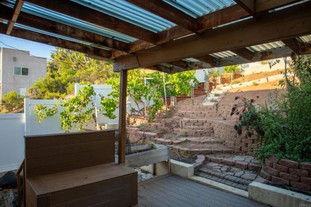 1657 Coronado Avenue, Spring Valley, CA 91977