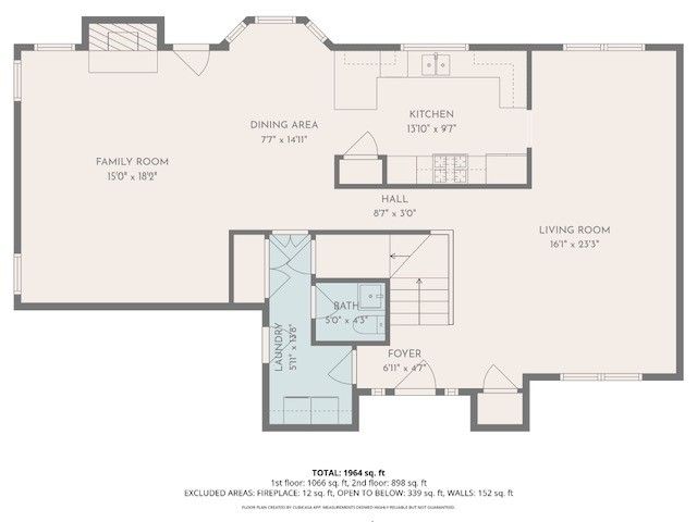 2421 Warwick Avenue, Flower Mound, TX 75028