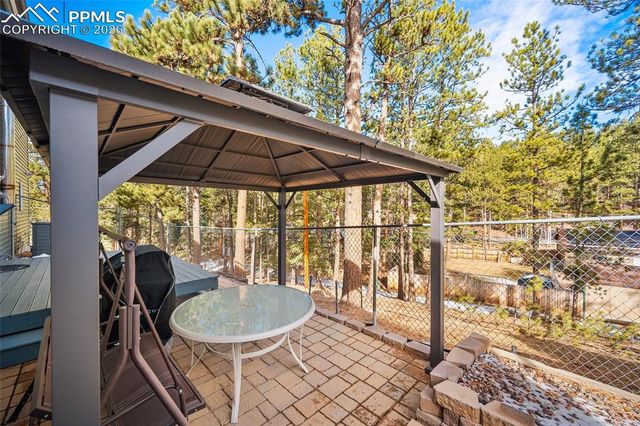 400 Sunnywood Lane, Woodland Park, CO 80863