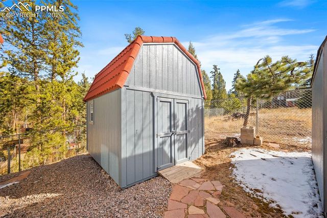 400 Sunnywood Lane, Woodland Park, CO 80863