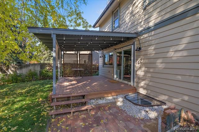 7303 E Mineral Place, Englewood, CO 80112