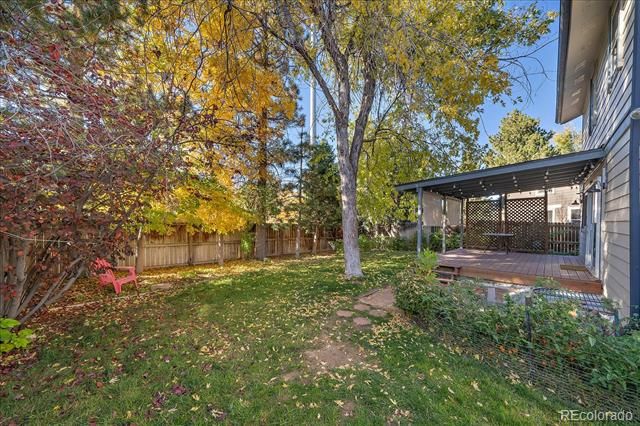 7303 E Mineral Place, Englewood, CO 80112