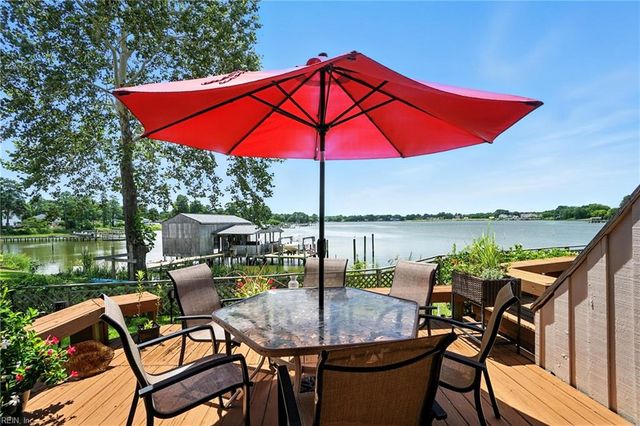 38 Sandie Point LN, Portsmouth, VA 23701