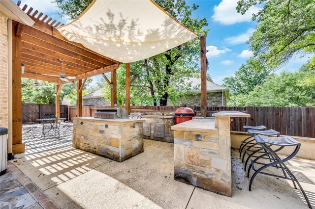 204 Broken Arrow DR, Cedar Park, TX 78613