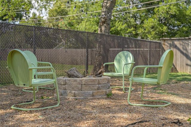 1129 NE 14 Street, Oklahoma City, OK 73117