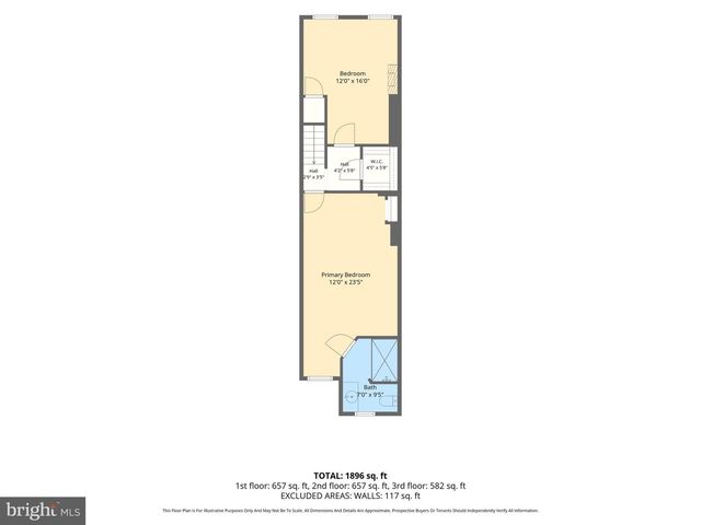 3 N MILTON AVE, Baltimore, MD 21224