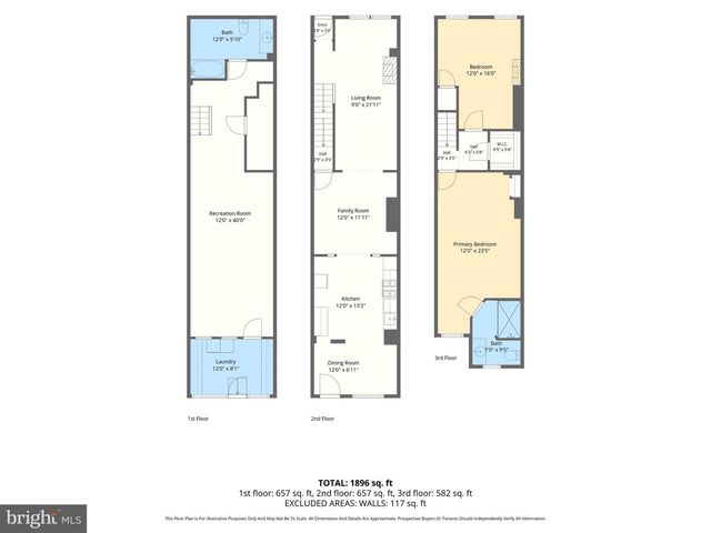 3 N MILTON AVE, Baltimore, MD 21224