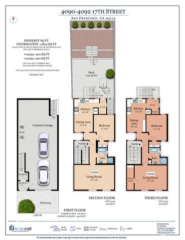 4092 17th Street, San Francisco, CA 94114