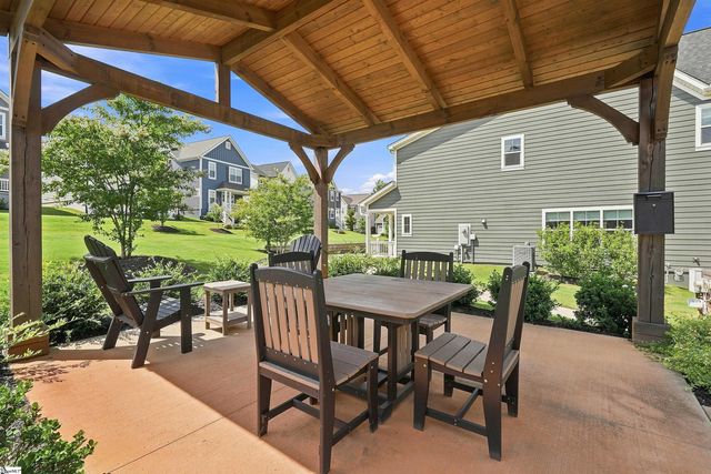 134 Lilia Hill Circle, Greenville, SC 29607