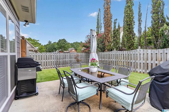 476 RIVER OAKS LANE, Helena, AL 35080