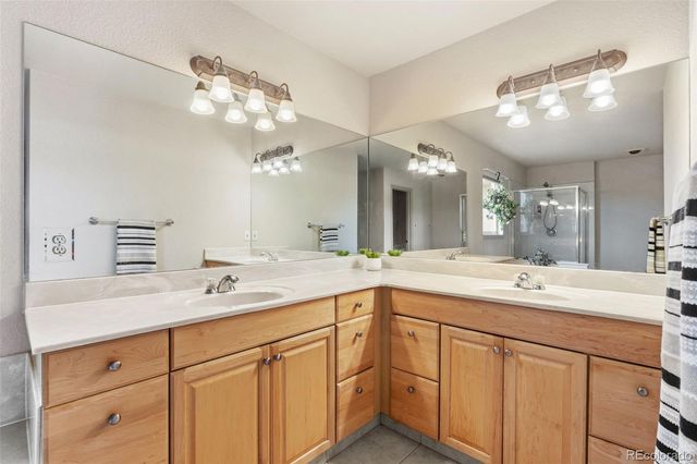 1135 Westmoreland Road, Colorado Springs, CO 80907