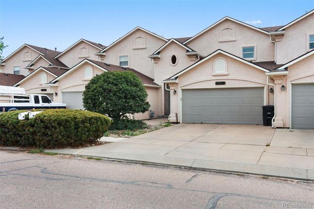 1135 Westmoreland Road, Colorado Springs, CO 80907