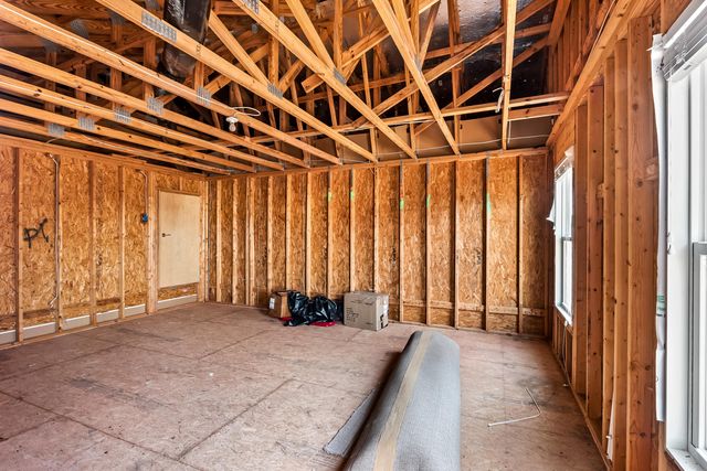 479 Hundred Oaks Parkway, Summerville, SC 29483