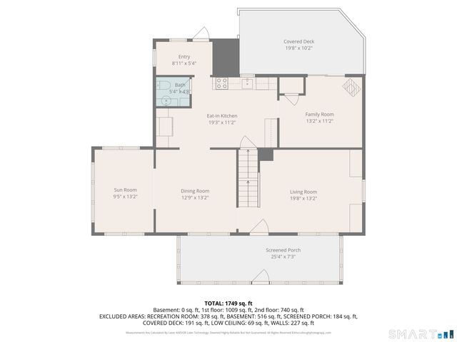 43 Raynor Street, Southington, CT 06489