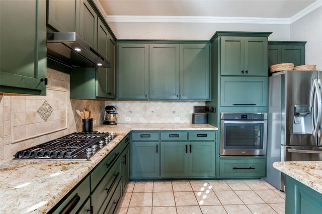 3820 Morning Dove, Carrollton, TX 75007