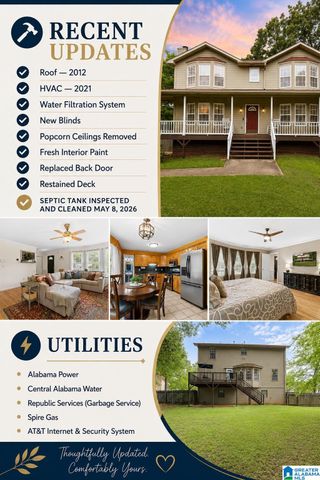 7508 ASHTON PLACE, Trussville, AL 35173