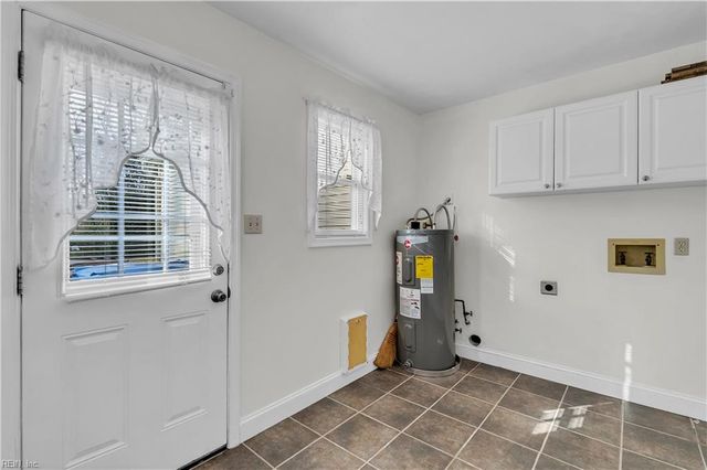 1131 Lilac AVE, Chesapeake, VA 23325