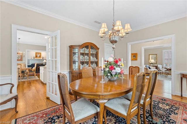 138 Westhaven Circle, Winston-salem, NC 27104