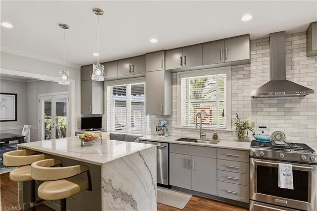 1943 Robinhood Road, Winston-salem, NC 27104