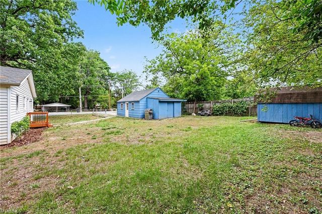 2201 Edgewood Drive, High Point, NC 27262