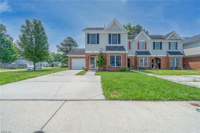 2327 Charing Cross RD, Virginia Beach, VA 23456