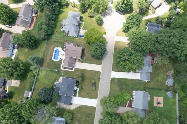 2888 Saint Albans Circle NW, North Canton, OH 44720