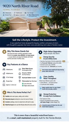 9020 N RIVER ROAD, Tampa, FL 33635