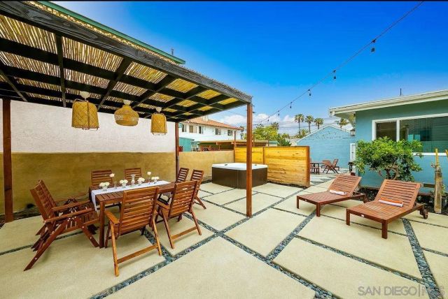 4754-56 Saratoga Ave, San Diego, CA 92107