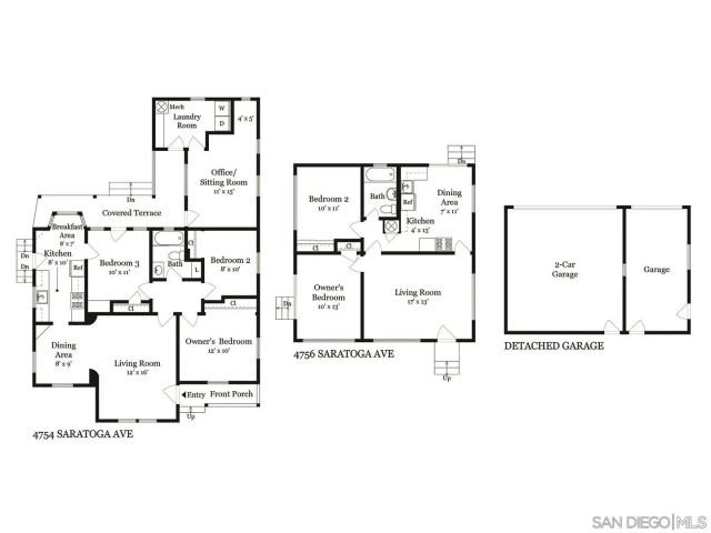 4754-56 Saratoga Ave, San Diego, CA 92107