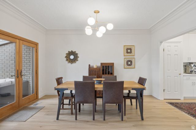 829 N GRANDRIDGE DR, Salt Lake City, UT 84103