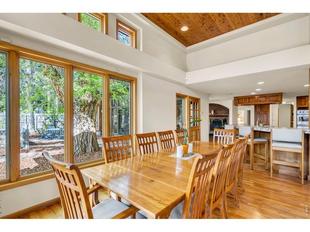 620 Juniper Ave, Boulder, CO 80304