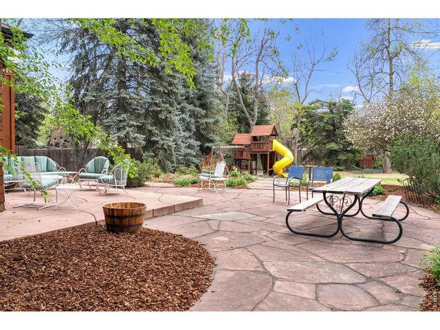 620 Juniper Ave, Boulder, CO 80304