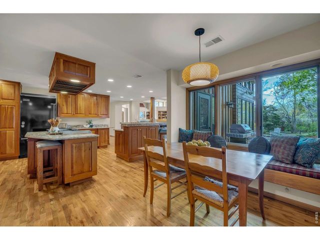 620 Juniper Ave, Boulder, CO 80304