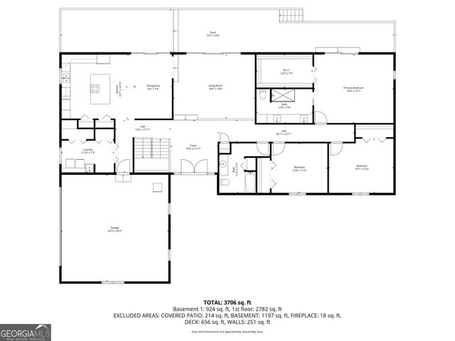 3 Deep Dene, Newnan, GA 30263