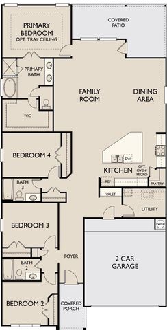 5030 Field Sparrow Lane, Rosenberg, TX 77471