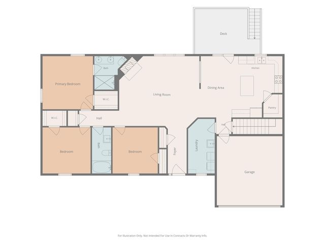 601 DUSTIN DR, Columbia, MO 65203